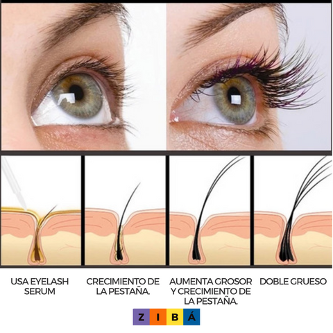 SERUM CRECIMIENTO PESTAÑAS