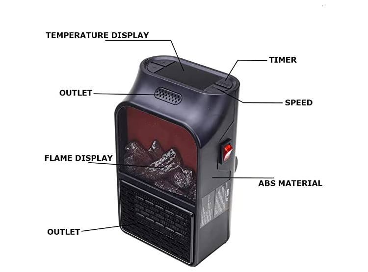 Calefactor Ambiental De Flama